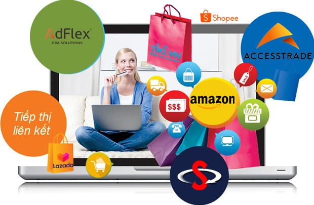 tiếp thị liên kết - affiliate marketing là gì