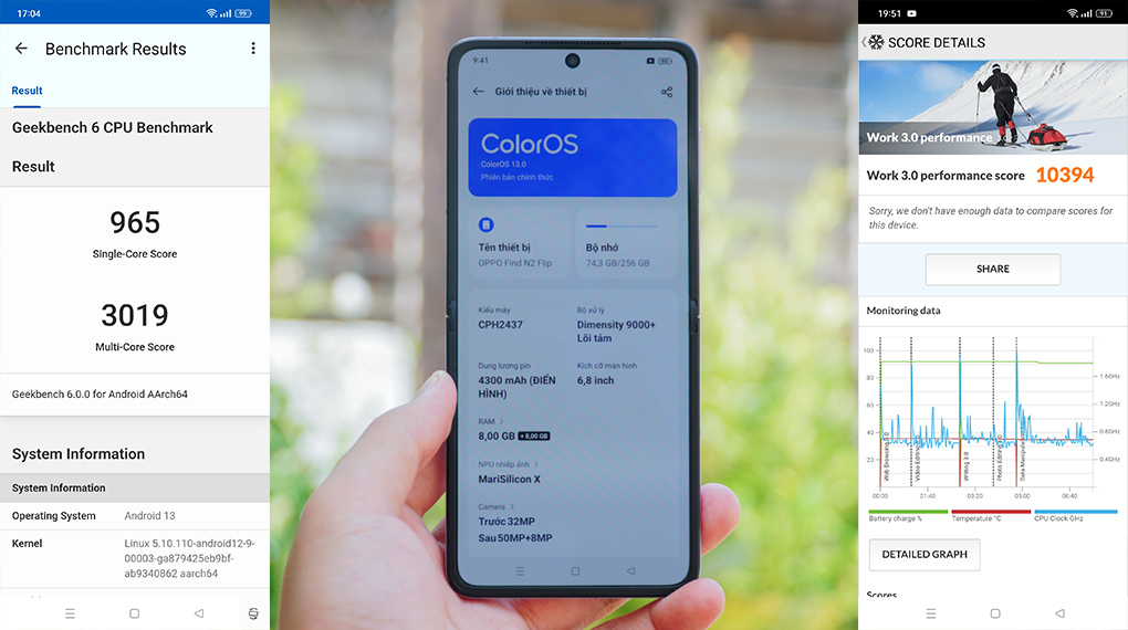 Điểm đánh giá hiệu năng - OPPO Find N2 Flip