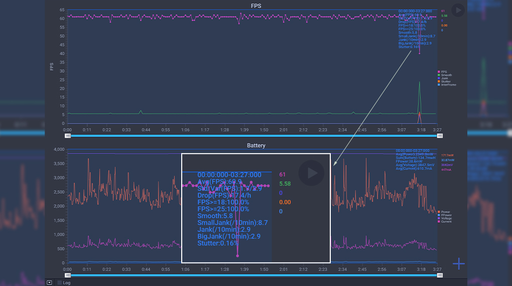 Trải nghiệm chơi game trên điện thoại - Samsung Galaxy A24