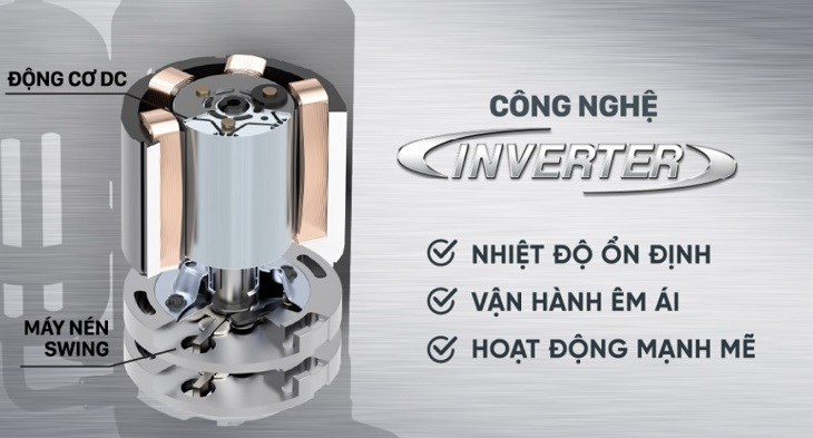 Công nghệ Inverter trên máy lạnh Daikin cho hiệu quả tiết kiệm điện tối ưu và hỗ trợ máy vận hành êm ái