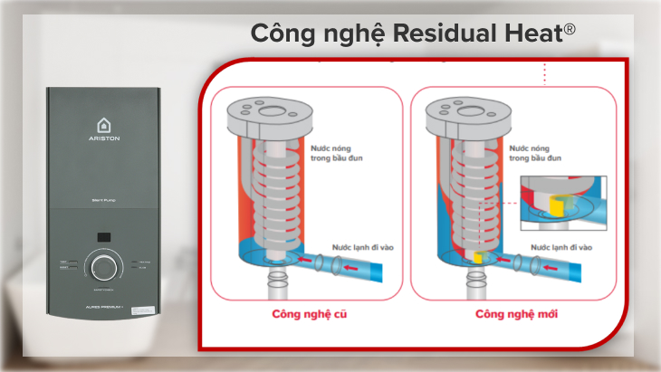 Máy nước nóng trực tiếp Ariston 4500W AURES PREMIUM+ 4.5P - Residual Heat®