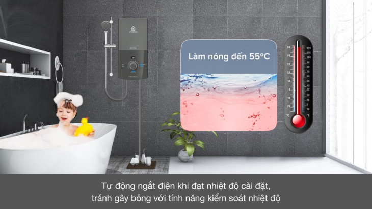 Máy nước nóng trực tiếp Ariston 4500W AURES PREMIUM+ 4.5P - Cơ chế hoạt động