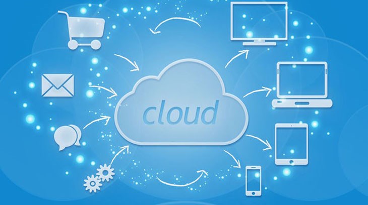 Lưu trữ dữ liệu đám mây Telegram