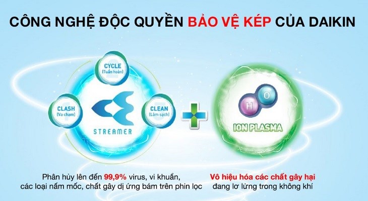 Ion Plasma kết hợp với công nghệ Streamer trên máy lọc không khí Daikin MCK55TVM6 58W giúp bảo vệ sức khỏe người dùng tốt hơn Ion Plasma kết hợp với công nghệ Streamer trên máy lọc không khí Daikin MCK55TVM6 58W giúp bảo vệ sức khỏe người dùng tốt hơn
