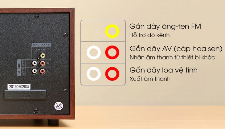 Loa Enkor S2850 cho thấy khả năng kết nối tiện dụng của sản phẩm đem đến sự tiện lợi nhất cho người dùng 