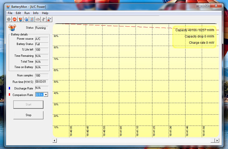 Bạn có thể dễ dàng theo dõi hoạt động của pin trên BatteryMon