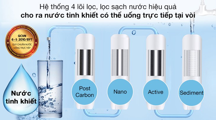 Máy lọc nước Nano nóng lạnh Cuckoo CP-FN601HW 4 lõi sử dụng công nghệ Nano cho nước đầu ra với độ tinh khiết cao Máy lọc nước Nano nóng lạnh Cuckoo CP-FN601HW 4 lõi sử dụng công nghệ Nano cho nước đầu ra với độ tinh khiết cao