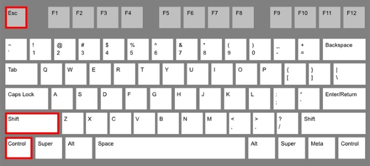 Bạn bấm tổ hợp phím trên bàn phím Bạn bấm tổ hợp phím trên bàn phím