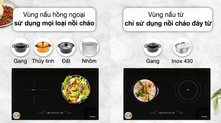 Bếp từ hồng ngoại lắp âm Rapido RC4200DS nấu được trên mọi loại nồi, chảo