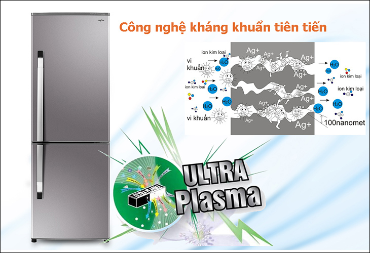Công nghệ Ultra Plasma trên tủ lạnh Aqua Công nghệ Ultra Plasma trên tủ lạnh AQUA giúp loại bỏ độc tố có trong thực phẩm, đảm bảo an toàn sức khỏe người dùng